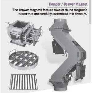 Hopper / Drawer Magnet